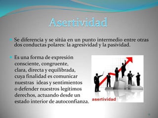 AsertividadSe diferencia y se sitúa en un punto intermedio entre otras dos conductas polares: la agresividad y la pasividad.Es una forma de expresión     consciente, congruente,     clara, directa y equilibrada,    cuya finalidad es comunicar    nuestras  ideas y sentimientos    o defender nuestros legítimos    derechos, actuando desde un     estado interior de autoconfianza.13