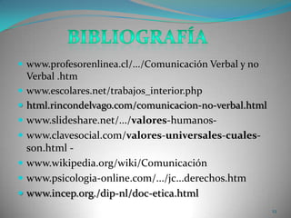 www.profesorenlinea.cl/.../Comunicación Verbal y no Verbal .htmwww.escolares.net/trabajos_interior.phphtml.rincondelvago.com/comunicacion-no-verbal.htmlwww.slideshare.net/.../valores-humanos-www.clavesocial.com/valores-universales-cuales-son.html -www.wikipedia.org/wiki/Comunicaciónwww.psicologia-online.com/.../jc...derechos.htmwww.incep.org./dip-nl/doc-etica.html23Bibliografía