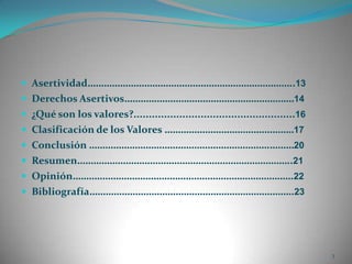 Asertividad…………………………………………………………………..13Derechos Asertivos………………………………………………………14¿Qué son los valores?.....................................................16Clasificación de los Valores …………………………………………17Conclusión ………………………………………………………….………20Resumen……………………………………………………………………..21Opinión……………………………………………………………………….22Bibliografía………………………………………………………………….233