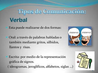 Tipos de Comunicación:VerbalEsta puede realizarse de dos formas:Oral: a través de palabras habladas o     también mediante gritos, silbidos,     llantos y  risas.Escrita: por medio de la representación    gráfica de signos.  ( ideogramas, jeroglíficos, alfabetos, siglas …)8