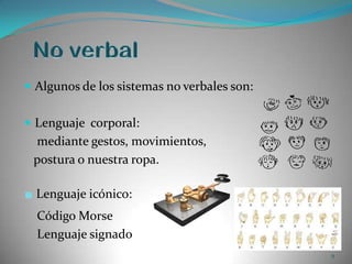 No verbalAlgunos de los sistemas no verbales son:Lenguaje  corporal:     mediante gestos, movimientos,   postura o nuestra ropa.. Lenguaje icónico:    Código Morse    Lenguaje signado9