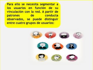 Los tipos de usuarios en Redes Sociales | PPTX