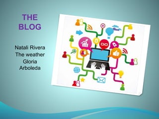 THE
BLOG
Natali Rivera
The weather
Gloria
Arboleda
 