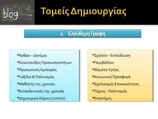Άρθρα––Δοκίμια
Άρθρα Δοκίμια

Σχολείο--Εκπαίδευση
Σχολείο Εκπαίδευση

ΣυνεντεύξειςΠροσωπικοτήτων
Συνεντεύξεις Προσωπικοτήτων

Περιβάλλον
Περιβάλλον

ΠροσωπικέςΕμπειρίες
Προσωπικές Εμπειρίες

ΘέματαΥγείας
Θέματα Υγείας

Ταξίδια& Πολιτισμός
Ταξίδια & Πολιτισμός

ΚοινωνικήΠροσφορά
Κοινωνική Προσφορά

Μαθητήςτης χρονιάς
Μαθητής της χρονιάς

ΣχολιασμόςΕπικαιρότητας
Σχολιασμός Επικαιρότητας

Εκπαιδευτικόςτης χρονιάς
Εκπαιδευτικός της χρονιάς

Τέχνες--Πολιτισμός
Τέχνες Πολιτισμός

ΔημιουργίαΚόμικς (comics)
Δημιουργία Κόμικς (comics)

Επιστήμες
Επιστήμες

 