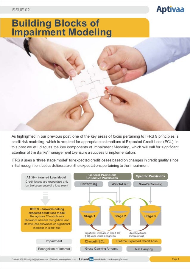 Building Blocks Of Ifrs 9 Impairment Modeling