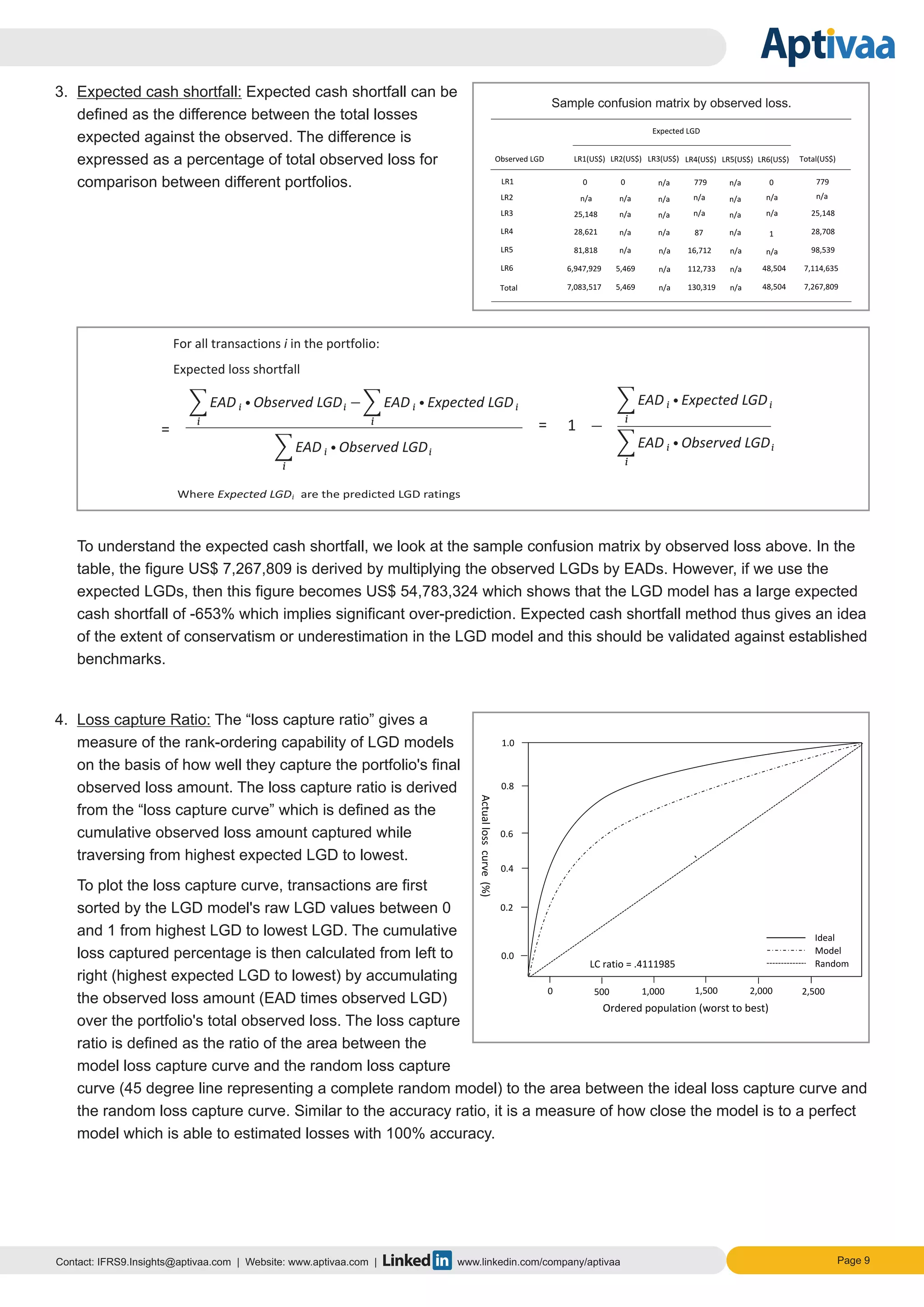 Page 9Contact: IFRS9.Insights@aptivaa.com | Website: www.aptivaa.com | www.linkedin.com/company/aptivaa
3. Expected cash shortfall: Expected cash shortfall can be
defined as the difference between the total losses
expected against the observed. The difference is
expressed as a percentage of total observed loss for
comparison between different portfolios.
To understand the expected cash shortfall, we look at the sample confusion matrix by observed loss above. In the
table, the figure US$ 7,267,809 is derived by multiplying the observed LGDs by EADs. However, if we use the
expected LGDs, then this figure becomes US$ 54,783,324 which shows that the LGD model has a large expected
cash shortfall of -653% which implies significant over-prediction. Expected cash shortfall method thus gives an idea
of the extent of conservatism or underestimation in the LGD model and this should be validated against established
benchmarks.
4. Loss capture Ratio: The “loss capture ratio” gives a
measure of the rank-ordering capability of LGD models
on the basis of how well they capture the portfolio's final
observed loss amount. The loss capture ratio is derived
from the “loss capture curve” which is defined as the
cumulative observed loss amount captured while
traversing from highest expected LGD to lowest.
To plot the loss capture curve, transactions are first
sorted by the LGD model's raw LGD values between 0
and 1 from highest LGD to lowest LGD. The cumulative
loss captured percentage is then calculated from left to
right (highest expected LGD to lowest) by accumulating
the observed loss amount (EAD times observed LGD)
over the portfolio's total observed loss. The loss capture
ratio is defined as the ratio of the area between the
model loss capture curve and the random loss capture
curve (45 degree line representing a complete random model) to the area between the ideal loss capture curve and
the random loss capture curve. Similar to the accuracy ratio, it is a measure of how close the model is to a perfect
model which is able to estimated losses with 100% accuracy.
Sample confusion matrix by observed loss.
Where Expected LGD are the predicted LGD ratings
EAD Observed LGDi
EAD Observed LGDi
EAD Expected LGDi
EAD Expected LGDi
EAD Observed LGDi
 