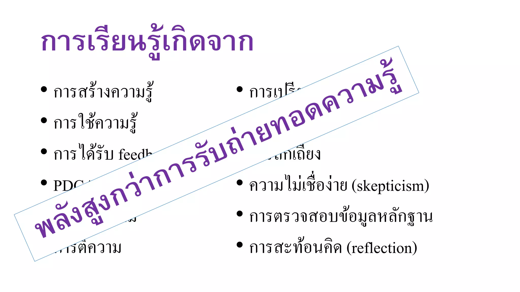 การเรียนรู้เกิดจาก
• การสร้างความรู้
• การใช้ความรู้
• การได้รับ feedback
• PDCA
• การตั้งคาถาม
• การตีความ
• การเปรียบเทียบ
• การจัดกลุ่ม
• การถกเถียง
• ความไม่เชื่อง่าย (skepticism)
• การตรวจสอบข้อมูลหลักฐาน
• การสะท้อนคิด (reflection)
 
