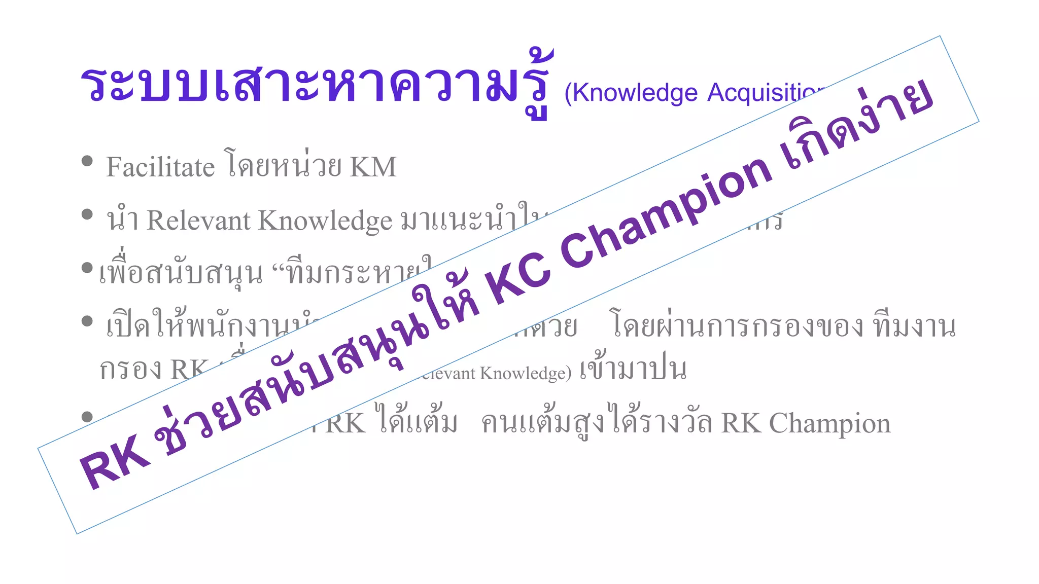 ระบบเสาะหาความรู้ (Knowledge Acquisition System)
• Facilitate โดยหน่วย KM
• นา Relevant Knowledge มาแนะนาใน intranet ขององค์กร
•เพื่อสนับสนุน “ทีมกระหายใคร่สร้างความรู้”
• เปิดให้พนักงานนา RK มาแนะนาได้ด้วย โดยผ่านการกรองของ ทีมงาน
กรอง RK เพื่อไม่ให้IRK (IrrelevantKnowledge) เข้ามาปน
• พนักงานที่แนะนา RK ได้แต้ม คนแต้มสูงได้รางวัล RK Champion
ประจาปี
 