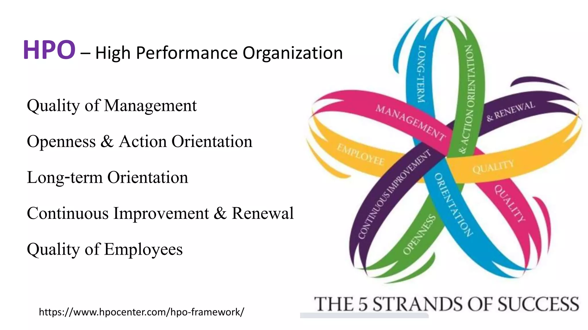 HPO – High Performance Organization
https://www.hpocenter.com/hpo-framework/
Quality of Management
Openness & Action Orientation
Long-term Orientation
Continuous Improvement & Renewal
Quality of Employees
 