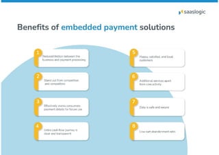 Revolutionizing Subscription Management with Embedded Payment Solutions ...