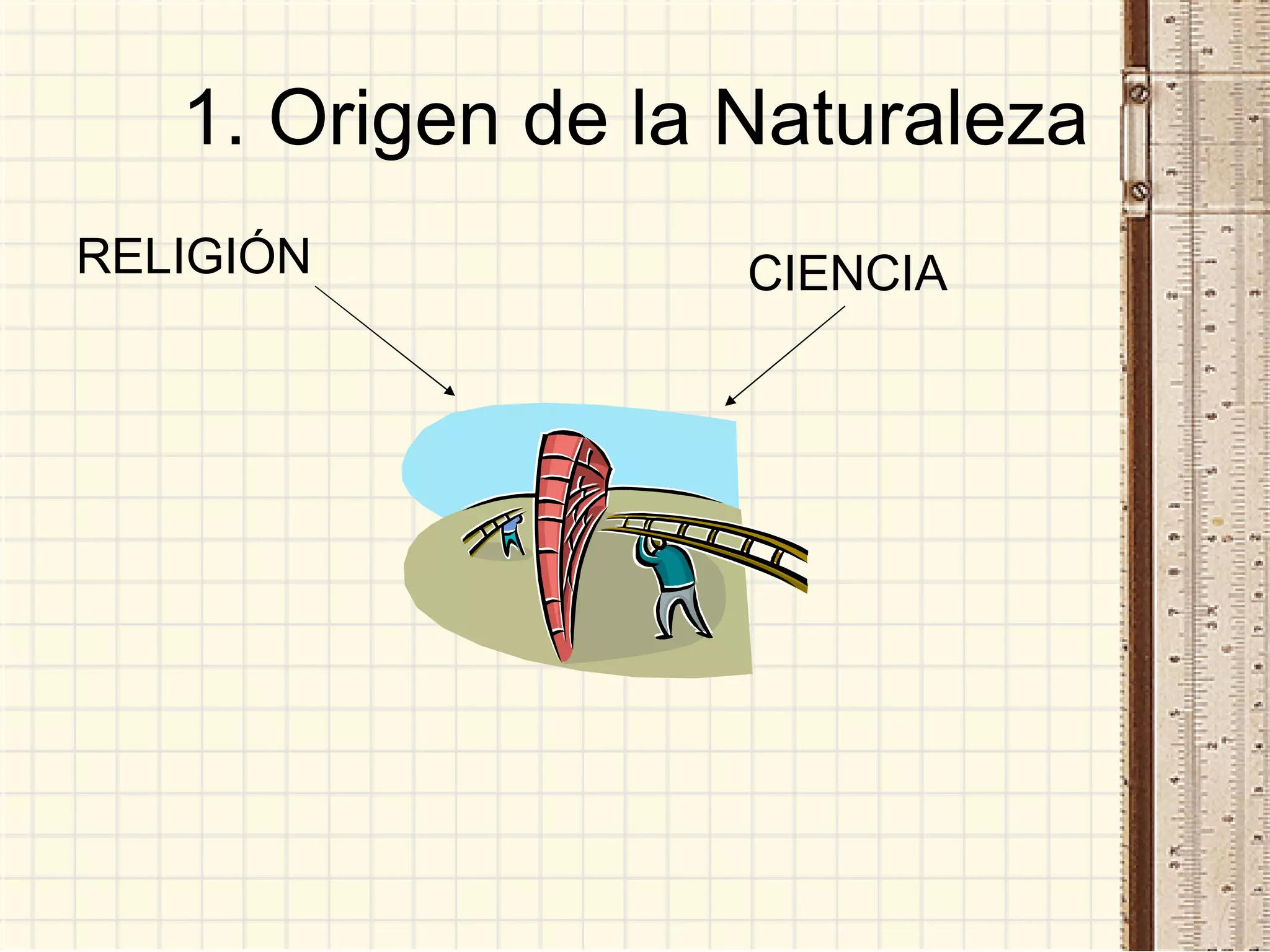 1. Origen de la Naturaleza RELIGIÓN CIENCIA 