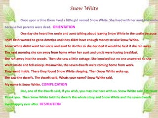 Snow White

          Once upon a time there lived a little girl named Snow White. She lived with her aunt and uncle
because her parents were dead. ORIENTATION
          One day she heard her uncle and aunt talking about leaving Snow White in the castle because
they both wanted to go to America and they didnt have enough money to take Snow White.
Snow White didnt want her uncle and aunt to do this so she decided it would be best if she ran away.
The next morning she ran away from home when her aunt and uncle were having breakfast.
She ran away into the woods. Then she saw a little cottage. She knocked but no one answered so she
Went inside and fell asleep. Meanwhile, the seven dwarfs were coming home from work.
They went inside. There they found Snow White sleeping. Then Snow White woke up.
She saw the dwarfs. The dwarfs said, Whats your name? Snow White said,
My name is Snow White. COMPLICATION
          Doc, one of the dwarfs said, If you wish, you may live here with us. Snow White said, Oh could
Thank you. Then Snow White told the dwarfs the whole story and Snow White and the seven dwarfs
lived happily ever after. RESOLUTION
 