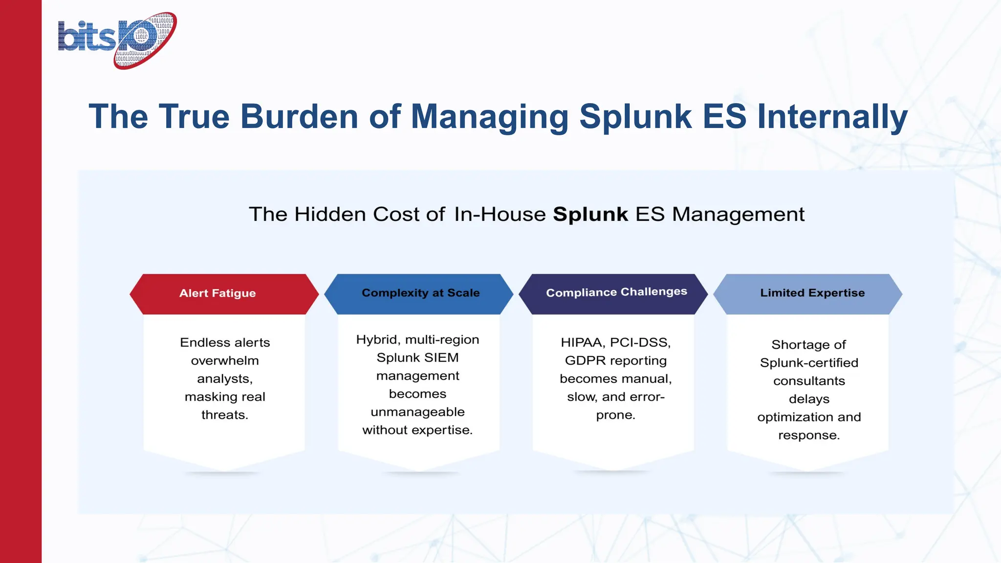 The True Burden of Managing Splunk ES Internally
 
