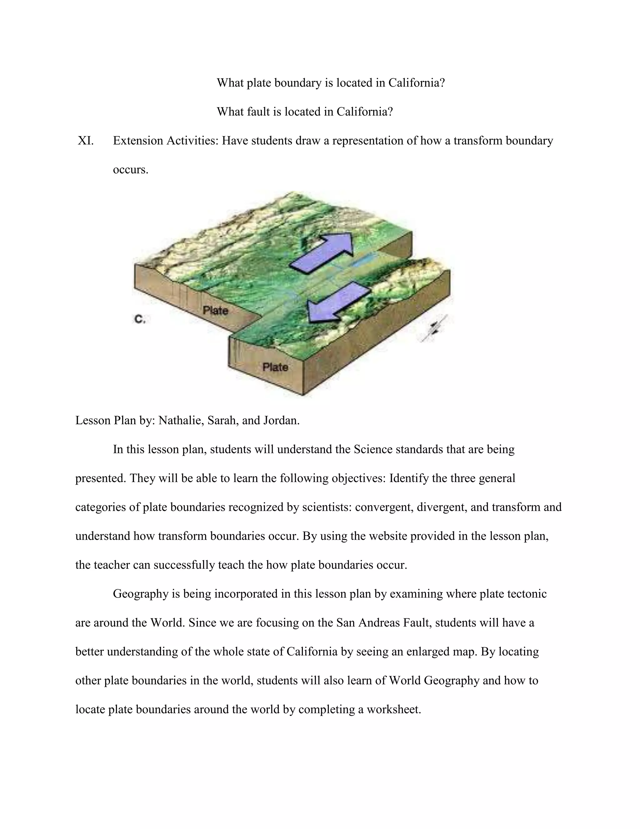 What plate boundary is located in California?

                            What fault is located in California?

XI.    Extension Activities: Have students draw a representation of how a transform boundary

       occurs.




Lesson Plan by: Nathalie, Sarah, and Jordan.

       In this lesson plan, students will understand the Science standards that are being

presented. They will be able to learn the following objectives: Identify the three general

categories of plate boundaries recognized by scientists: convergent, divergent, and transform and

understand how transform boundaries occur. By using the website provided in the lesson plan,

the teacher can successfully teach the how plate boundaries occur.

       Geography is being incorporated in this lesson plan by examining where plate tectonic

are around the World. Since we are focusing on the San Andreas Fault, students will have a

better understanding of the whole state of California by seeing an enlarged map. By locating

other plate boundaries in the world, students will also learn of World Geography and how to

locate plate boundaries around the world by completing a worksheet.
 