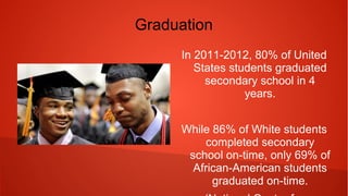Graduation
In 2011-2012, 80% of United States
students graduated secondary school
in 4 years.
While 86% of White students
completed secondary school on-time,
only 69% of African-American
students graduated on-time.
(National Center for Education
Statistics)
 