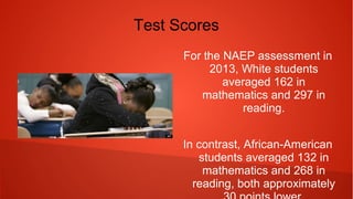 Test Scores
For the NAEP assessment in 2013,
White students averaged 162 in
mathematics and 297 in reading.
In contrast, African-American
students averaged 132 in
mathematics and 268 in reading, both
approximately 30 points lower.
(National Center for Education
Statistics)
 
