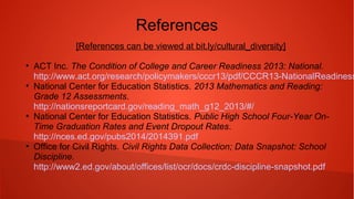 References
[References can be viewed at bit.ly/cultural_diversity]
●ACT Inc. The Condition of College and Career Readiness 2013: National.
http://www.act.org/research/policymakers/cccr13/pdf/CCCR13-NationalRead
inessRpt.pdf
●National Center for Education Statistics. 2013 Mathematics and Reading:
Grade 12 Assessments.
http://nationsreportcard.gov/reading_math_g12_2013/#/
●National Center for Education Statistics. Public High School Four-Year
On-Time Graduation Rates and Event Dropout Rates.
http://nces.ed.gov/pubs2014/2014391.pdf
●Office for Civil Rights. Civil Rights Data Collection; Data Snapshot: School
Discipline.
http://www2.ed.gov/about/offices/list/ocr/docs/crdc-discipline-snapshot.pdf
 