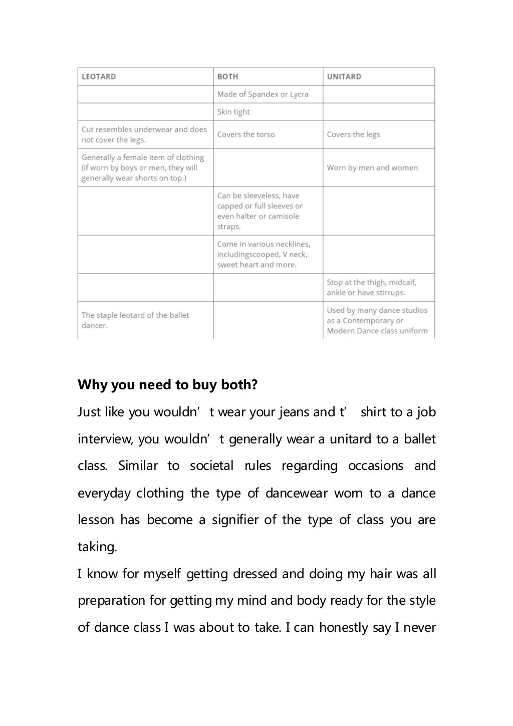 Key Difference Leotard vs. Unitard