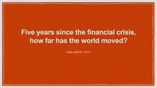 Five years since the financial crisis,
how far has the world moved?
Data uptill Q1, 2014
 