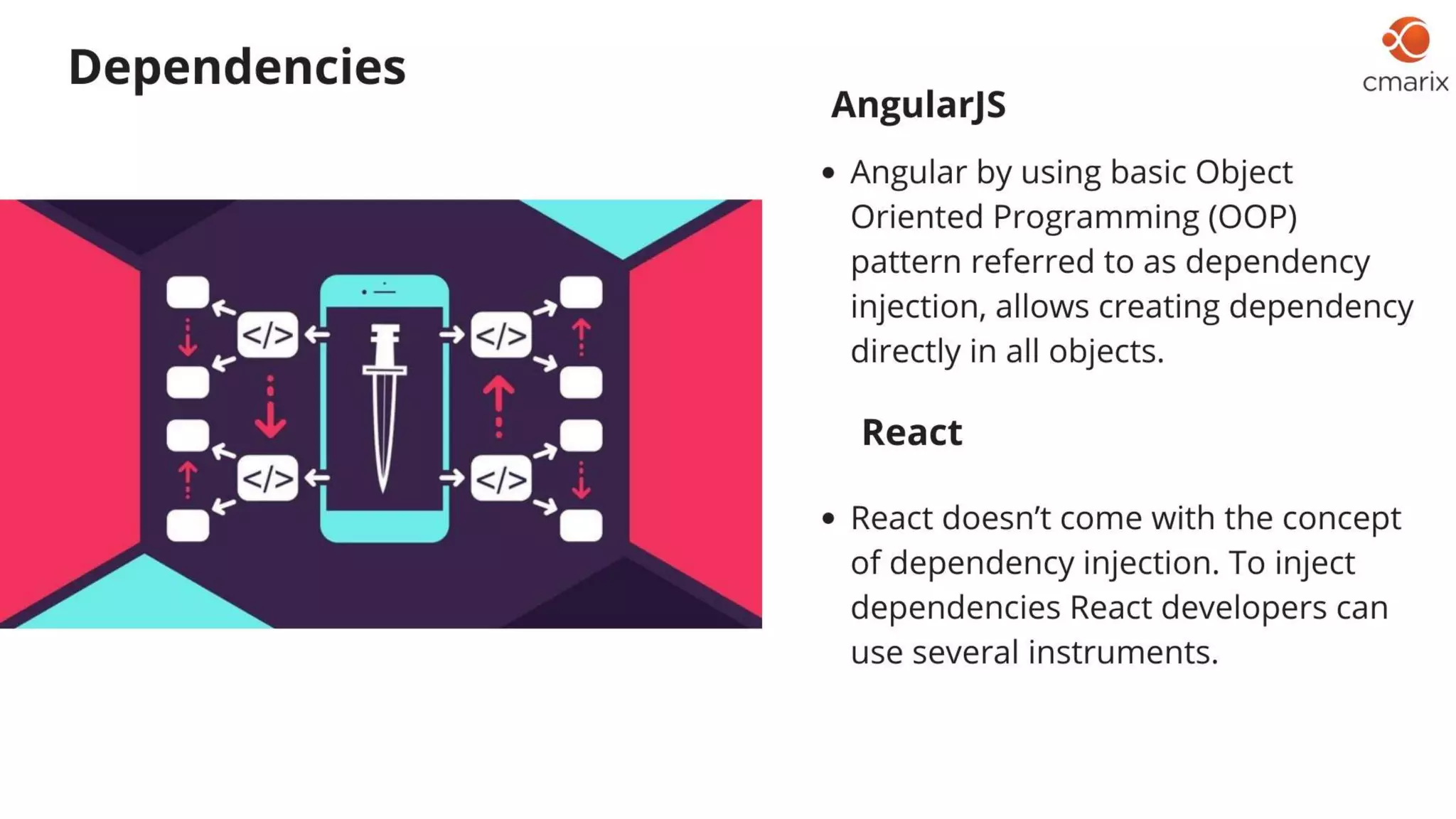 How to Make a Peer-To-Peer (P2p) Marketplace? - TheOmniBuzz