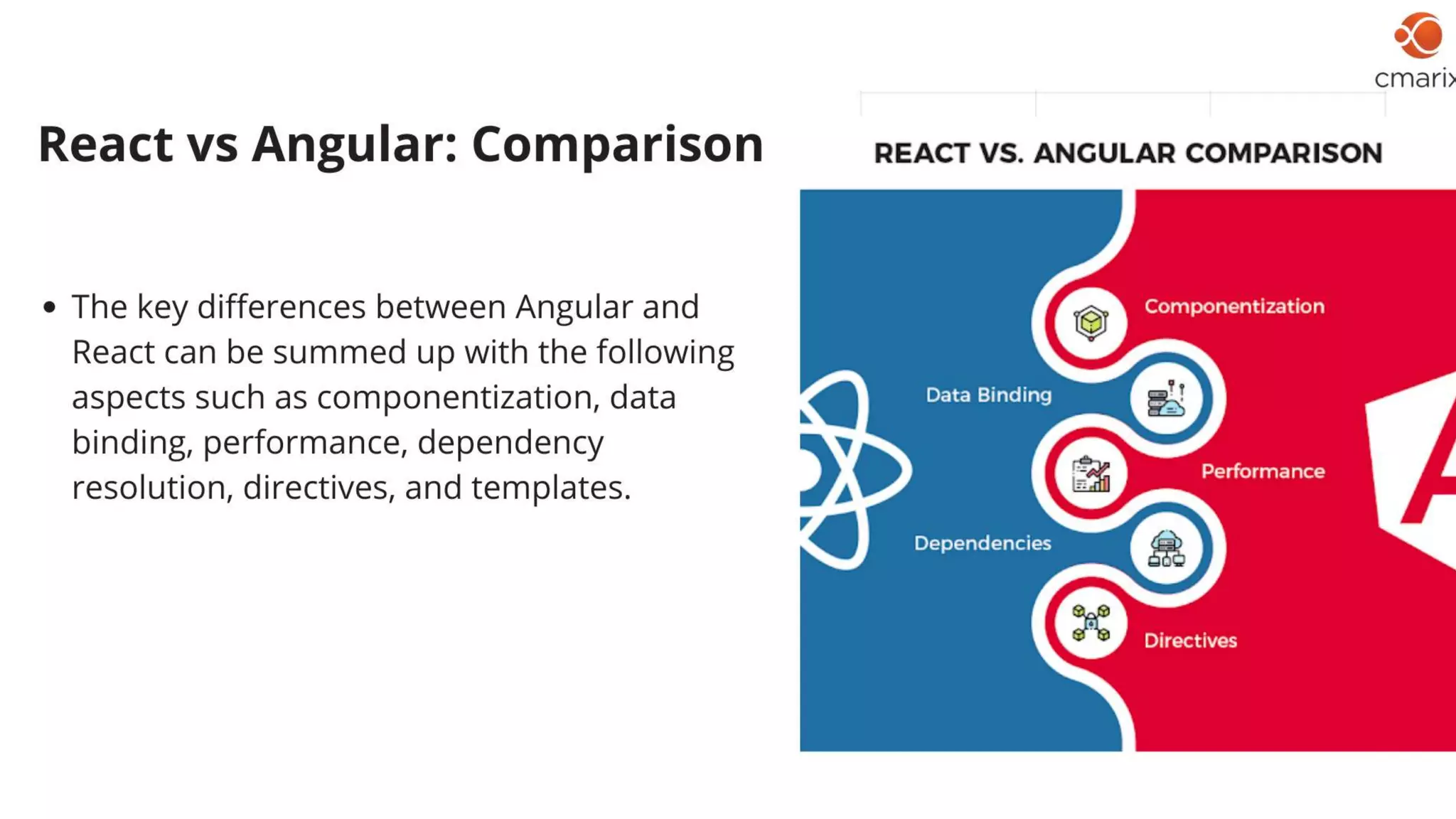 How to Make a Peer-To-Peer (P2p) Marketplace? - TheOmniBuzz