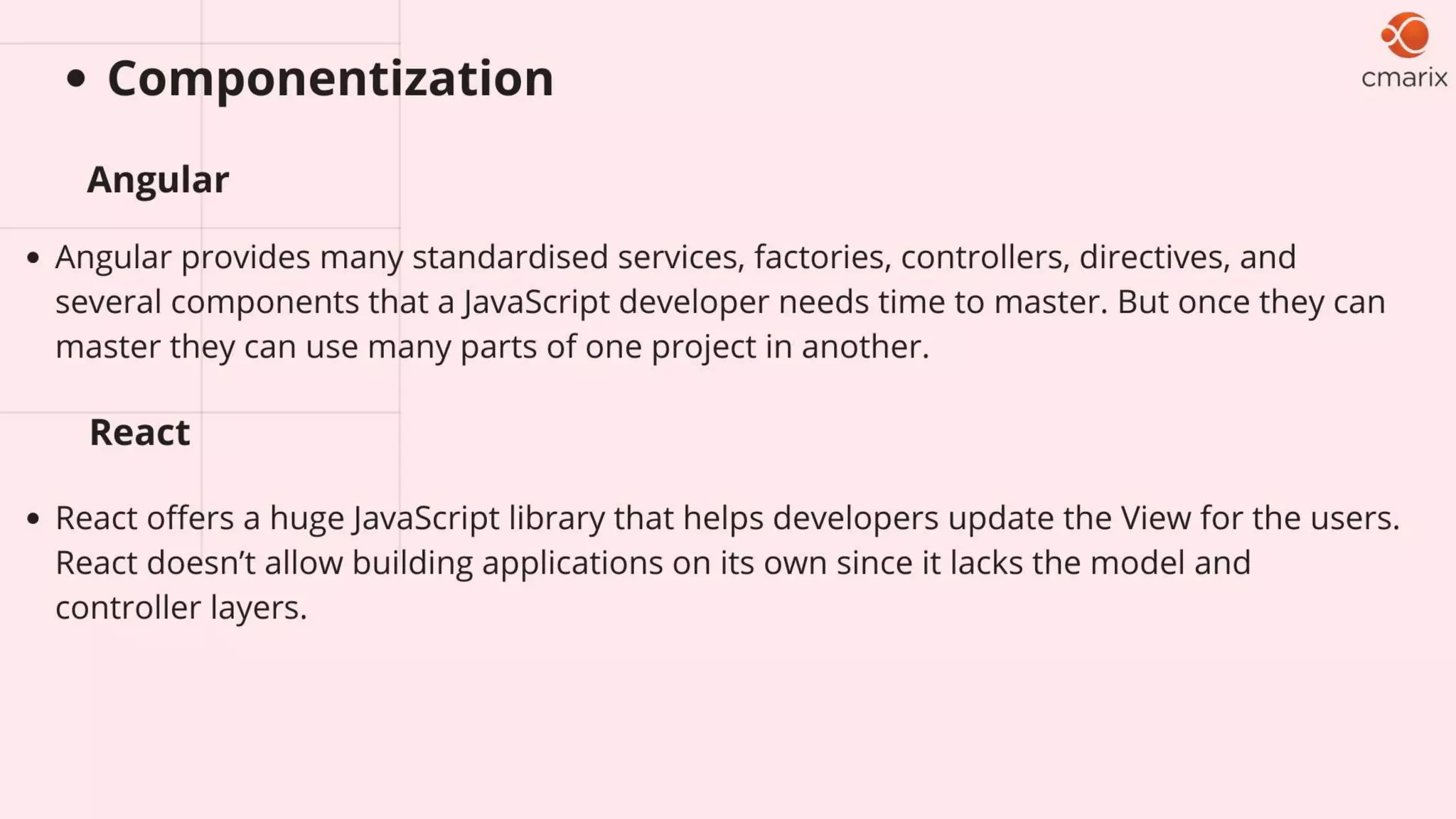How to Make a Peer-To-Peer (P2p) Marketplace? - TheOmniBuzz