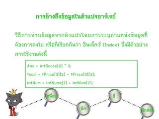 การอ้างถึงข้อมูลในตัวแปรอาร์เรย์

วิ ธี ก ารอ่ า นข้ อ มู ล จากตั ว แปรโดยการระบุ ต าแหน่ ง ข้ อ มู ล ที่
ต้องการลงไป หรือที่เรียกกันว่า อินเด็กซ์ (Index) ซึ่งมีตัวอย่าง
การใช้งานดังนี้
      Ans = intScore[2] * 3;
      fsum = fPrice[3][2] + fPrice[3][2];
      intNum = intNume[1] + intNum[2];
                เหนื่อย                             ก็
                                   นัก                             พักก่อน
 