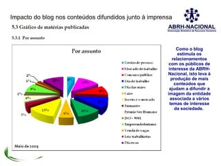 Impacto do blog nos conteúdos difundidos junto à imprensa




                                                             Como o blog
                                                              estimula os
                                                           relacionamentos
                                                       com os públicos de
                                                        interesse da ABRH-
                                                       Nacional, isto leva à
                                                          produção de mais
                                                            conteúdos que
                                                        ajudam a difundir a
                                                       imagem da entidade
                                                         associada a vários
                                                         temas de interesse
                                                            da sociedade.
 