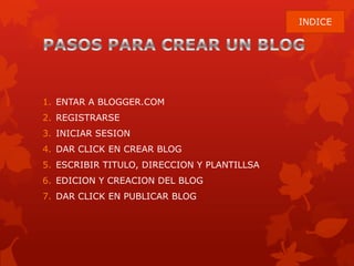1. ENTAR A BLOGGER.COM
2. REGISTRARSE
3. INICIAR SESION
4. DAR CLICK EN CREAR BLOG
5. ESCRIBIR TITULO, DIRECCION Y PLANTILLSA
6. EDICION Y CREACION DEL BLOG
7. DAR CLICK EN PUBLICAR BLOG
 