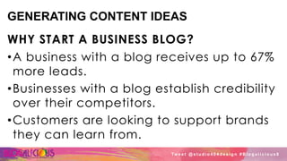 GENERATING CONTENT IDEAS
WHY START A BUSINESS BLOG?
• A business with a blog receives up to 67%
more leads.
• Businesses with a blog establish credibility
over their competitors.
• Customers are looking to support brands
they can learn from.
Tw e e t @ s t u d i o 4 0 4 d e s i g n # B l o g a l i c i o u s 8
 
