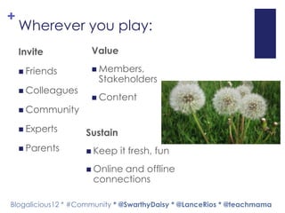+
    Wherever you play:
    Invite           Value

     Friends         Members,
                       Stakeholders
     Colleagues
                      Content
     Community

     Experts
                   Sustain
     Parents       Keep    it fresh, fun
                    Online
                          and offline
                     connections

Blogalicious12 * #Community * @SwarthyDaisy * @LanceRios * @teachmama
 