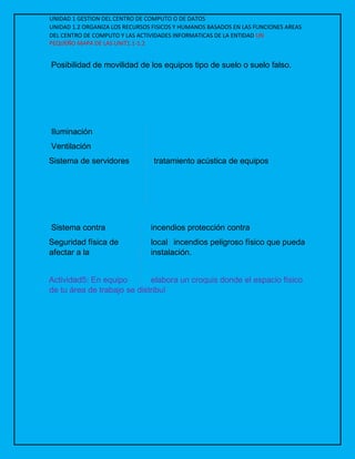 UNIDAD 1 GESTION DEL CENTRO DE COMPUTO O DE DATOS
UNIDAD 1.2 ORGANIZA LOS RECURSOS FISICOS Y HUMANOS BASADOS EN LAS FUNCIONES AREAS
DEL CENTRO DE COMPUTO Y LAS ACTIVIDADES INFORMATICAS DE LA ENTIDAD UN
PEQUEÑO MAPA DE LAS UNIT1.1-1.2
Posibilidad de movilidad de los equipos tipo de suelo o suelo falso.
Iluminación
Ventilación
Sistema de servidores tratamiento acústica de equipos
Sistema contra incendios protección contra
Seguridad física de local incendios peligroso físico que pueda
afectar a la instalación.
Actividad5: En equipo elabora un croquis donde el espacio físico
de tu área de trabajo se distribuí
 