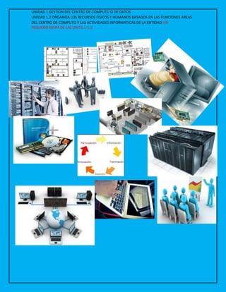 UNIDAD 1 GESTION DEL CENTRO DE COMPUTO O DE DATOS
UNIDAD 1.2 ORGANIZA LOS RECURSOS FISICOS Y HUMANOS BASADOS EN LAS FUNCIONES AREAS
DEL CENTRO DE COMPUTO Y LAS ACTIVIDADES INFORMATICAS DE LA ENTIDAD UN
PEQUEÑO MAPA DE LAS UNIT1.1-1.2
 
