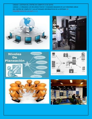 UNIDAD 1 GESTION DEL CENTRO DE COMPUTO O DE DATOS
UNIDAD 1.2 ORGANIZA LOS RECURSOS FISICOS Y HUMANOS BASADOS EN LAS FUNCIONES AREAS
DEL CENTRO DE COMPUTO Y LAS ACTIVIDADES INFORMATICAS DE LA ENTIDAD UN
PEQUEÑO MAPA DE LAS UNIT1.1-1.2
 