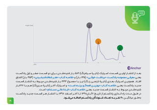 19
‫ـت‬
‫پادکسـ‬ ‫اول‬ ‫و‬ ‫ـر‬
‫صفـ‬ ‫ـمت‬
‫قسـ‬ ‫دو‬ ‫ـرای‬
‫بـ‬ ‫ـدن‬
‫‌شـ‬
‫ه‬‫شنید‬ ‫ـار‬
‫بـ‬ 589 )‫‌رنگ‬
‫ه‬‫ـیا‬
‫سـ‬ ‫ـرۀ‬
‫(دایـ‬ ‫ـپایک‬
‫اسـ‬ ،‫ـمت‬
‫قسـ‬ ‫ـن‬
‫اولیـ‬ ‫ـار‬
‫انتشـ‬ ‫از‬ ‫ـد‬
‫بعـ‬
‫ـاق‬
‫ـ‬‫اتف‬ )‫ـار‬
‫ـ‬‫ب‬ 454( »‫ـیدن‬
‫ـ‬‫‌اندیش‬
‫ف‬‫شفا‬ ‫ـر‬
‫ـ‬‫«هن‬ ‫ـاب‬
‫ـ‬‫کت‬ ‫ـه‬
‫ـ‬‫خالص‬ ‫و‬ )‫ـار‬
‫ـ‬‫ب‬ 135( »‫ـی‬
‫ـ‬‫خوان‬ ‫ـت‬
‫ـ‬‫«برداش‬ ‫ـت‬
‫ـ‬‫پادکس‬ ‫ـه‬
‫ـ‬‫مجموع‬ ‫ـی‬
‫ـ‬‫معرف‬ ‫ـی‬
‫ـ‬‫یعن‬
‫ـمت‬
‫ـ‬‫قس‬ ‫ـار‬
‫ـ‬‫انتش‬ ‫ـه‬
‫ـ‬‫ب‬ ‫ـوط‬
‫ـ‬‫مرب‬ ‫ـدن‬
‫ـ‬‫‌ش‬
‫ه‬‫شنید‬ ‫ـار‬
‫ـ‬‫ب‬ 333 ‫ـوع‬
‫ـ‬‫مجم‬ ‫ـا‬
‫ـ‬‫ب‬ ‫ـز‬
‫ـ‬‫نی‬ )‫ـگ‬
‫ـ‬‫رن‬ ‫ـی‬
‫ـ‬‫نارنج‬ ‫ـرۀ‬
‫ـ‬‫(دای‬ ‫ـدی‬
‫ـ‬‫بع‬ ‫ـپایک‬
‫ـ‬‫اس‬ ‫ـن‬
‫ـ‬‫همچنی‬ .‫ـاد‬
‫ـ‬‫افت‬
‫ـار‬
‫ـ‬‫ب‬227 ‫ـا‬
‫ـ‬‫ب‬ ‫ـم‬
‫ـ‬‫ه‬ )‫ـبزرنگ‬
‫ـ‬‫س‬ ‫ـرۀ‬
‫ـ‬‫(دای‬ ‫ـر‬
‫ـ‬‫آخ‬ ‫ـپایک‬
‫ـ‬‫اس‬ ‫و‬ »‫ـت‬
‫ـ‬‫اس‬ ‫ـده‬
‫ـ‬‫برن‬ ‫ـو‬
‫ـ‬‫‌گ‬
‫ه‬‫قص‬ ‫ـن‬
‫ـ‬‫«بهتری‬ ‫ـاب‬
‫ـ‬‫کت‬ ‫ـه‬
‫ـ‬‫خالص‬ ‫ـی‬
‫ـ‬‫یعن‬ ‫ـت‬
‫ـ‬‫پادکس‬ ‫ـد‬
‫ـ‬‫جدی‬
.‫ـت‬
‫ـ‬‫اس‬ »‫ـتدام‬
‫ـ‬‫مس‬ ‫ـی‬
‫ـ‬‫عال‬ ‫ـدۀ‬
‫ـ‬‫«ای‬ ‫ـاب‬
‫ـ‬‫کت‬ ‫ـه‬
‫ـ‬‫خالص‬ ‫ـی‬
‫ـ‬‫یعن‬ ‫ـد‬
‫ـ‬‫جدی‬ ‫ـمت‬
‫ـ‬‫قس‬ ‫ـار‬
‫ـ‬‫انتش‬ ‫ـه‬
‫ـ‬‫ب‬ ‫ـوط‬
‫ـ‬‫مرب‬ ‫ـدن‬
‫ـ‬‫‌ش‬
‫ه‬‫شنید‬
‫ـت‬
‫ـ‬‫پادکس‬ ‫ـد‬
‫ـ‬‫جدی‬ ‫ـمت‬
‫ـ‬‫قس‬ ‫ـر‬
‫ـ‬‫ه‬ ‫ـار‬
‫ـ‬‫انتش‬ ‫ـا‬
‫ـ‬‫ب‬ 1398 ‫ـفند‬
‫ـ‬‫اس‬ ‫ـر‬
‫ـ‬‫آخ‬ ‫ـا‬
‫ـ‬‫ت‬ 1398‫ـان‬
‫ـ‬‫آب‬7 ‫ـخ‬
‫ـ‬‫تاری‬ ‫از‬ ‫ـتم‬
‫ـ‬‫پادکس‬ ‫ـدازی‬
‫ـ‬‫ان‬ ‫راه‬ ‫ـدت‬
‫ـ‬‫م‬ ‫ـول‬
‫ـ‬‫ط‬ ‫در‬
.‫ـود‬
‫‌شـ‬
‫ی‬‫م‬ ‫ـه‬
‫اضافـ‬ ‫ـتم‬
‫پادکسـ‬ ‫ـنوندگان‬
‫شـ‬ ‫ـداد‬
‫تعـ‬ ‫ـه‬
‫بـ‬ ‫ـر‬
‫نفـ‬ 20 ‫ـن‬
‫میانگیـ‬ ‫ـور‬
‫‌طـ‬
‫ه‬‫ب‬
‫زمان‬
‫شنونده‬ ‫تعداد‬
 