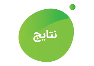 ‫ﻧﺘﺎﯾﺞ‬
 