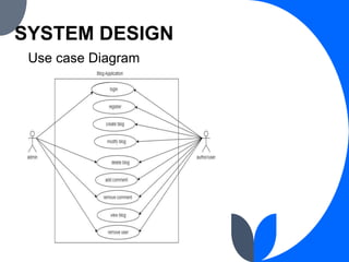 SYSTEM DESIGN
Use case Diagram
 