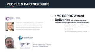 PEOPLE & PARTNERSHIPS
- 1M£ ESPRC Award
- Deliverics (Scottish Enterprise,
Innova Partnerships Ltd and Upstarts UK Ltd)
Dr Jason Weiss
 