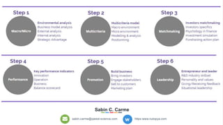 sabin.carme@qwest-science.com https:www.nutopya.com
Sabin C. Carme
w
 