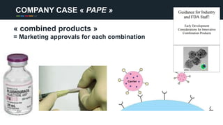 COMPANY CASE « PAPE »
« combined products »
= Marketing approvals for each combination
 
