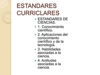 ESTANDARES
CURRICLARES
 ESTANDARES DE
CIENCIAS.
 1. Conocimiento
científico.
 2. Aplicaciones del
conocimiento
científico y de la
tecnología.
 3. Habilidades
asociadas a la
ciencia.
 4. Actitudes
asociadas a la
ciencia.
 