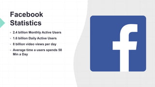 Facebook
Statistics
 2.4 billion Monthly Active Users
 1.6 billion Daily Active Users
 8 billion video views per day
 Average time a users spends 58
Min a Day
 