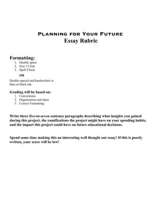 Planning for Your Future
                            Essay Rubric

Formatting:
   1. Double space
   2. Size 12 font
   3. Spell Check
       OR
Double spaced and handwritten in
blue or black ink.

Grading will be based on:
   1. Conventions
   2. Organization and ideas
   3. Correct Formatting


Write three five-to-seven sentence paragraphs describing what insights you gained
during this project, the ramifications the project might have on your spending habits,
and the impact this project could have on future educational decisions.


Spend some time making this an interesting well thought out essay! If this is poorly
written, your score will be low!
 