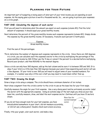 Planning for Your Future
An important part of budgeting is being aware of what part of your total income you are spending on each
expense. As the saying goes a picture is worth a thousand words. So.... we are going to picture your expenses
on a circle graph.
---------------------------------------------------------------------------------------------------------------------
PART ONE: Calculating the degrees of each sector
First you will need to determine what the amount you spent on each expense (column #1). Find the total
    amount of expenses; it should equal your gross monthly income.

Next determine the percent of the gross monthly income each expense represents (column #2). Simply divide
  the expense by the gross monthly income. If necessary, truncate each percent in tenth place.

                                        Expense
                                  Gross monthly income

   Find the sum of the percentages.

Third, determine the number of degrees each expense represents in the circle. Since there are 360 degrees
   in a circle, you can calculate each the expense’s sector in the circle by multiplying the percentage of the
   gross monthly income by 360. Either use the % key or convert the percent to a decimal before multiplying.
   Record your product, and then ROUND to the nearest degree.

Since a circle can only have 360 degrees, add up the last column and be sure it is between 355 and 360. It is
    okay if your total is a little less than 360 degrees because your pencil lines separating each sector will use
    a few degrees. If your total is over 360 you will need to adjust some of your rounded numbers. For
    example, if a number was only a little over a half you may need to round down rather than up.
---------------------------------------------------------------------------------------------------------------------
PART TWO: Drawing the Graph
Draw a large circle using a compass. The circle should have a minimum diameter of six inches.
Next draw a segment from the circle’s center to the circle to use as the base line for your first angle.

Carefully measure the angle for your first expense. Use a very sharp pencil and be extremely accurate. Label
   the sector with the appropriate expense. Using an outside edge of the last angle you drew as your new
   base line, carefully measure, draw, and label the next expense sector. Continue until you have 13 sectors
   drawn.                                                              Base line for
                                                                             second expense
If you do not have enough room for your last expense, you have         sector.
    miscalculated somewhere in your chart, did not measure accurately,
    or did not use a sharp pencil. Double-check each area’s accuracy.                     Base Line

Finally, title your graph, color each sector, and make a key.
 