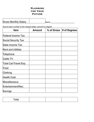 Planning
                                 for Your
                                  Future

Gross Monthly Salary                              Name _______________________

Round each number to the nearest dollar, percent or degree.
            Item                   Amount           % of Gross # of Degrees

Federal Income Tax
Social Security Tax
State Income Tax
Rent and Utilities
Telephone
Cable TV
Total Car/Travel Exp.
Food
Clothing
Health Cost
Miscellaneous
Entertainment/Rec.
Savings


            Total
 