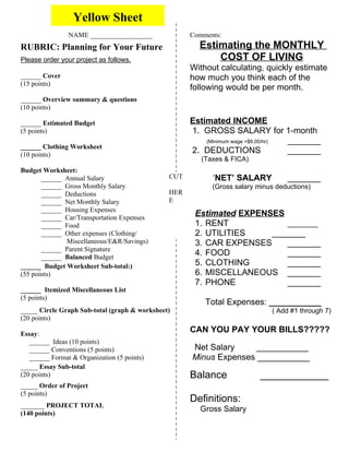Yellow Sheet
                NAME __________________              Comments:
RUBRIC: Planning for Your Future                       Estimating the MONTHLY
Please order your project as follows.                      COST OF LIVING
                                                     Without calculating, quickly estimate
______ Cover                                         how much you think each of the
(15 points)
                                                     following would be per month.
______ Overview summary & questions
(10 points)

______ Estimated Budget                              Estimated INCOME
(5 points)                                           1. GROSS SALARY for 1-month
                                                         (Minimum wage =$6.00/hr) _______
______ Clothing Worksheet
(10 points)
                                                     2. DEDUCTIONS                _______
                                                        (Taxes & FICA)
Budget Worksheet:
       ______ Annual Salary                    CUT         ‘NET’ SALARY           _______
       ______ Gross Monthly Salary                         (Gross salary minus deductions)
       ______ Deductions                       HER
       ______ Net Monthly Salary               E
       ______ Housing Expenses
       ______ Car/Transportation Expenses
                                                      Estimated EXPENSES
       ______ Food                                    1. RENT            ________
       ______ Other expenses (Clothing/               2. UTILITIES    _______
              Miscellaneous/E&R/Savings)              3. CAR EXPENSES    _______
       ______ Parent Signature
       ______ Balanced Budget
                                                      4. FOOD            _______
______ Budget Worksheet Sub-total:)                   5. CLOTHING        _______
(55 points)                                           6. MISCELLANEOUS _______
                                                      7. PHONE           _______
______ Itemized Miscellaneous List
(5 points)
                                                         Total Expenses: ___________
_____ Circle Graph Sub-total (graph & worksheet)                             ( Add #1 through 7)
(20 points)

Essay:
                                                     CAN YOU PAY YOUR BILLS?????
   ______ Ideas (10 points)
   ______ Conventions (5 points)                     Net Salary     ___________
   ______ Format & Organization (5 points)           Minus Expenses ___________
_____ Essay Sub-total
(20 points)                                          Balance              ____________
_____ Order of Project
(5 points)
                                                     Definitions:
_______ PROJECT TOTAL
(140 points)
                                                       Gross Salary
 