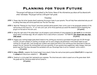 Planning for Your Future
             This project will help you to look ahead to the future. None of the information you share will be shared with
             other individuals. The project will be a 120-point test grade.

                                                          Timeline
STEP 1: Please take the letter (purple sheet) explaining the project home to your parents. This will help them understand why you will
       be asking them many and varied questions over the next few days.

STEP 2: Read the “Planning for Your Future” directions carefully (white packet). Next, write a one to two paragraph summary of the
       instructions on the front of a 4” x 6” note card. Last, write three questions you would like answered before beginning the
       project on the back of the note card.                                                                 (10 points)

STEP 3: Using the right side of the yellow sheet, we will prepare a quick estimate of living expenses for one month for an individual
       whose salary is minimum wage. We will complete this in class without a calculator – ESTIMATE! This should take less than
       ONE minute.                                                                                       (5 points)

STEP 4: Prepare your clothing budget (pink sheet) based on the clothing you received or purchased this past year (4.1.09 through
       3.31.10). List each category of clothing, an average cost for each category and determine a total amount spent on your
       clothing for the past year. Look through your drawers and closets and think of the clothing you have discarded to help you
       prepare this list. Discuss the clothing sheet with your parent(s). If your parents have suggestions, make changes. Have your
       parent sign that they have discussed this worksheet with you. Encourage them to write a comment- extra credit.
                  (10 points)

STEP 5: Using a PENCIL, complete the formal budget (ivory sheet). Follow the instructions (white packet) EXACTLY!!! It is important
       to reread each step as you complete it. (55 points)

STEP 6: Construct a circle graph that represents your expenses. The directions and a table to assist are on the green sheet. Both
       the graph and the calculation sheet will be turned in.
                       (15 points)
 