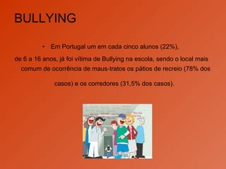 BULLYING Em Portugal um em cada cinco alunos (22%),  de 6 a 16 anos, já foi vítima de Bullying na escola, sendo o local mais comum de ocorrência de maus-tratos os pátios de recreio (78% dos casos) e os corredores (31,5% dos casos).   
