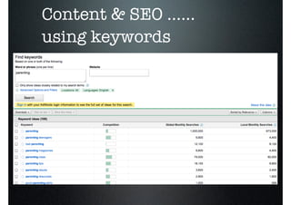 o
    Content & SEO ......
    using keywords
 