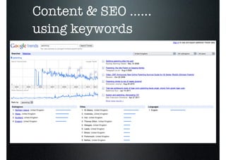 o
    Content & SEO ......
    using keywords
 